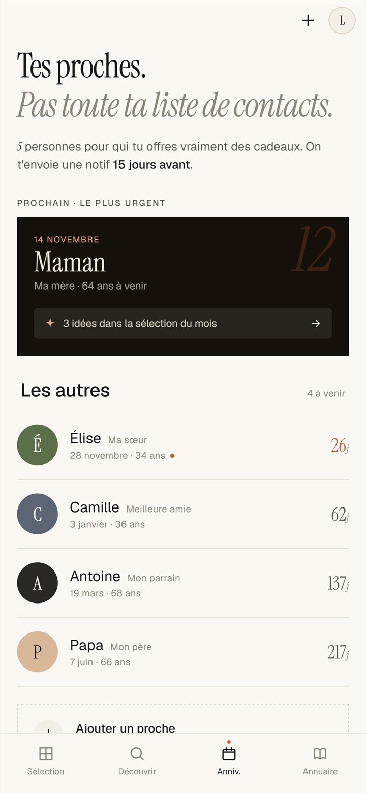 Mes anniversaires